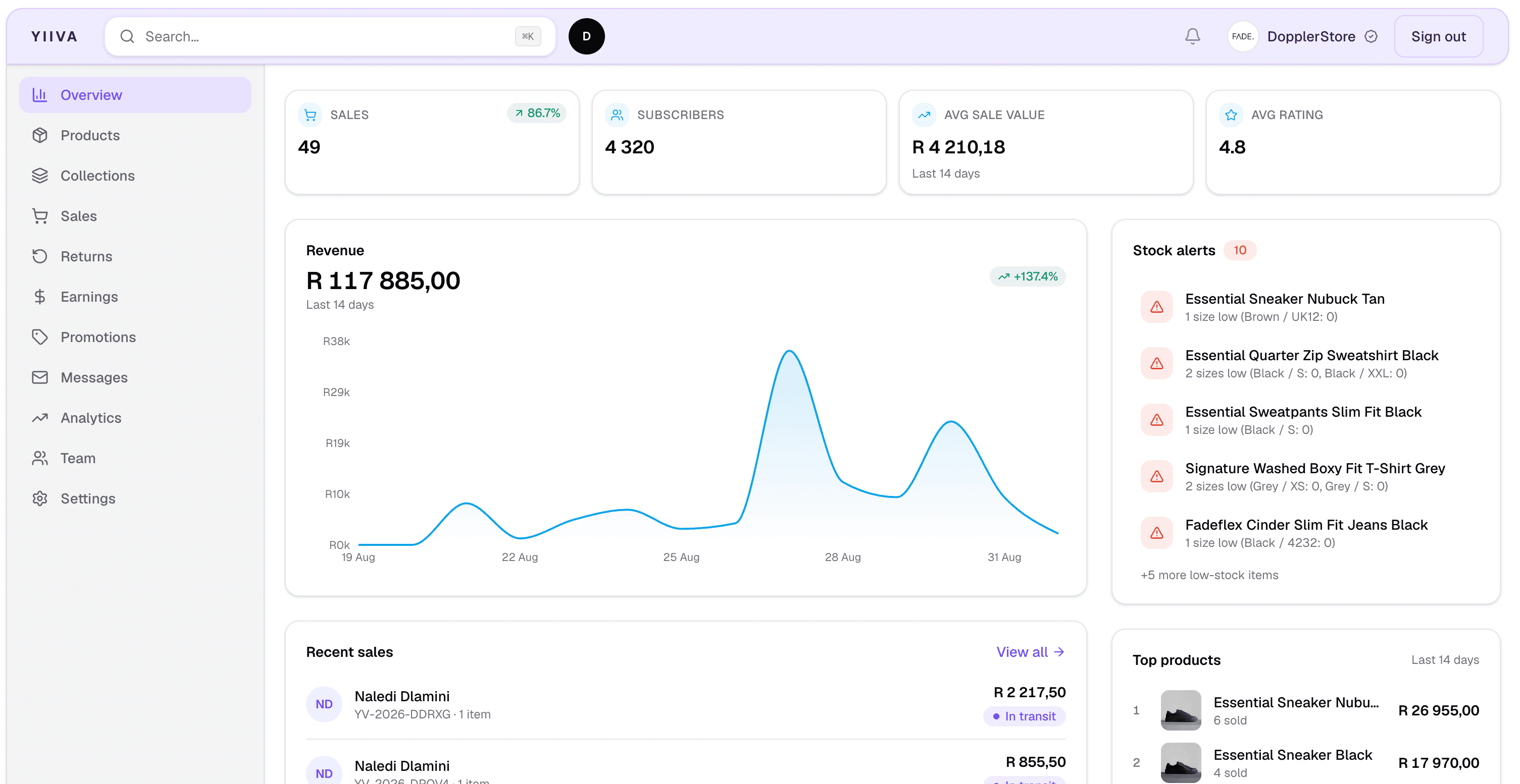 The YIIVA merchant dashboard